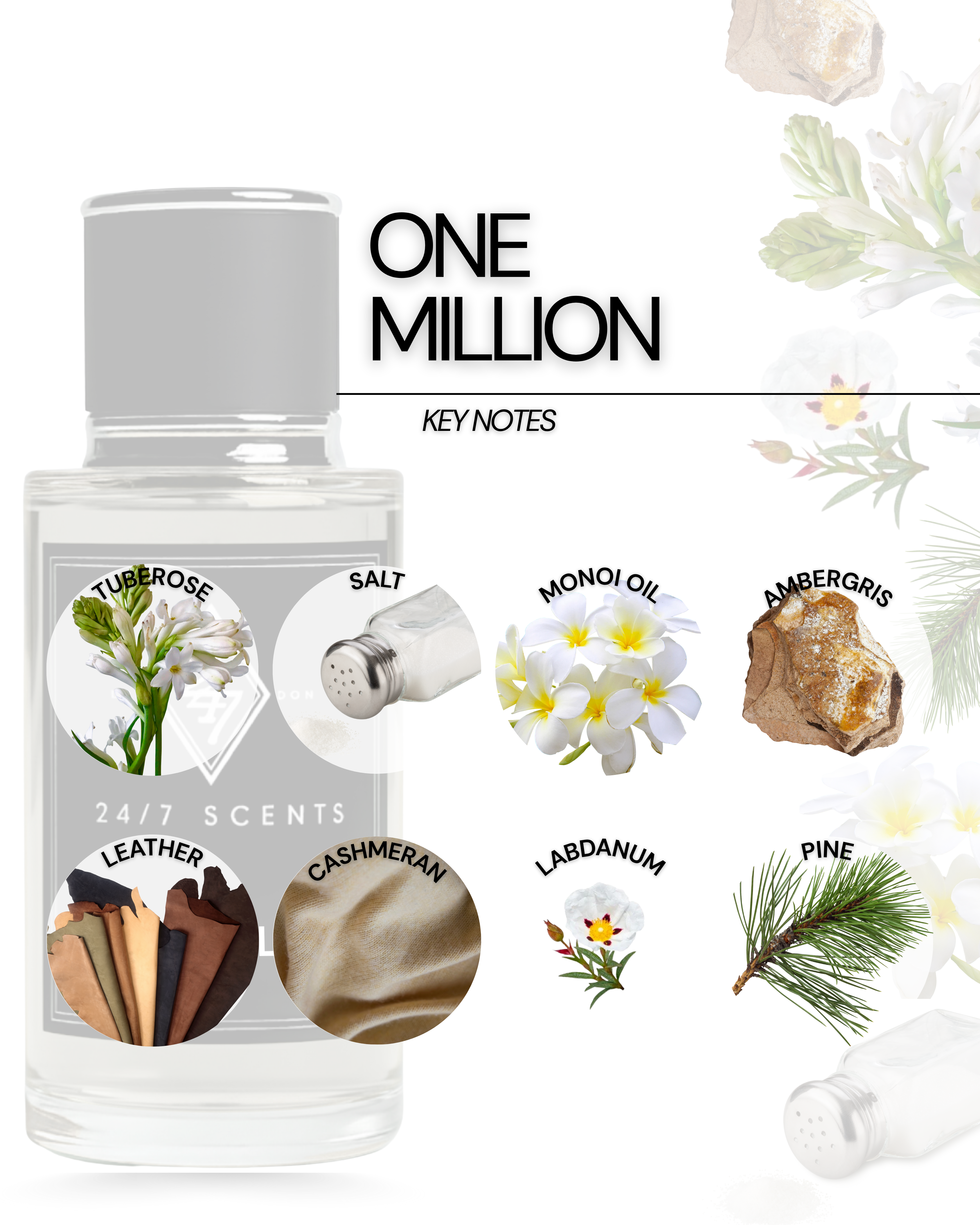 One Million – A bold 50ml perfume spray with salt, tuberose, ambergris, leather & pine. Long-lasting, powerful, and unforgettable.
