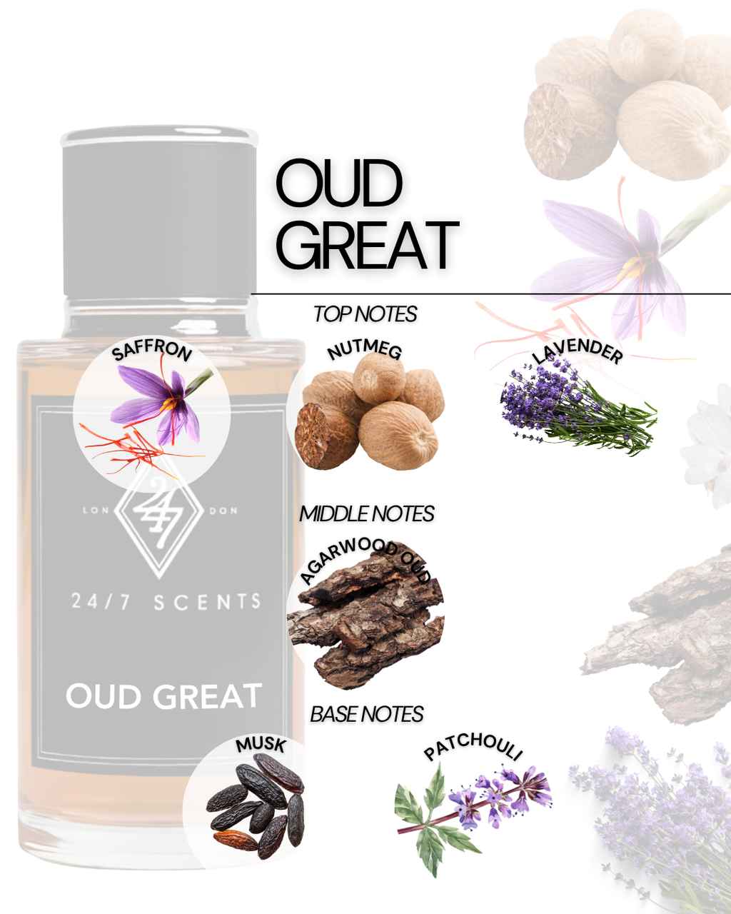 Oud Great Eau de Parfum (50ml). A rich oud fragrance with saffron, lavender, musk & patchouli. Bold, elegant & long-lasting.