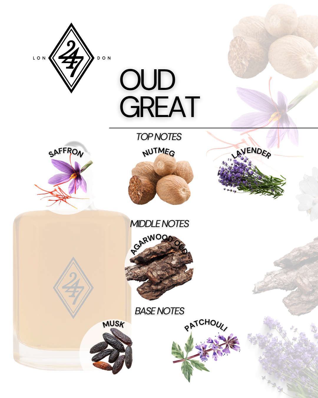 Oud Great Fragrance Oil – Available in 3ml, 6ml, 12ml & 24ml. A rich oud blend with saffron, musk & patchouli. Elegant, bold & long-lasting.