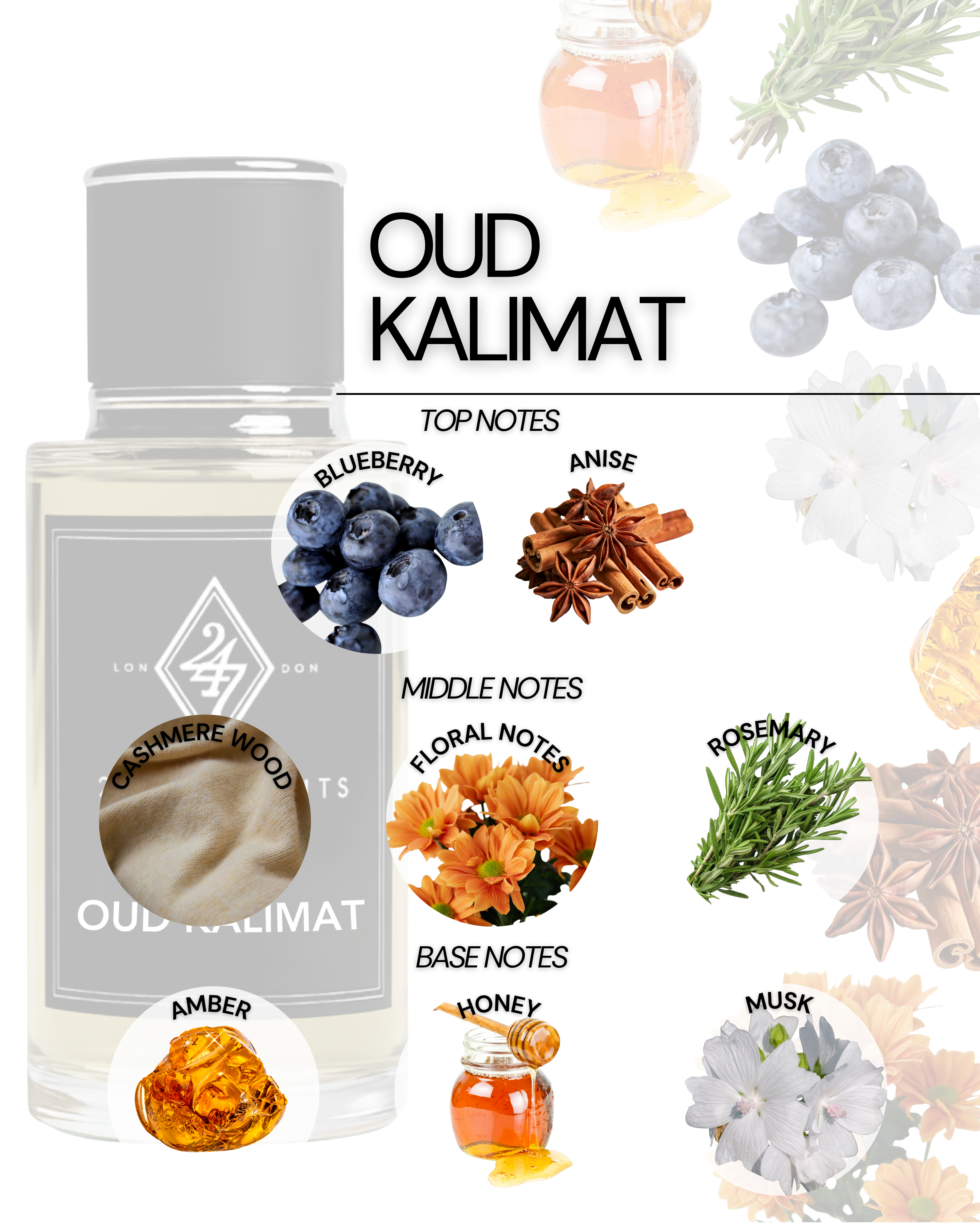 Oud Kalimat Eau de Parfum (50ml). A luxurious blend of blueberry, amber & musk. Sweet, woody & long-lasting unisex fragrance.