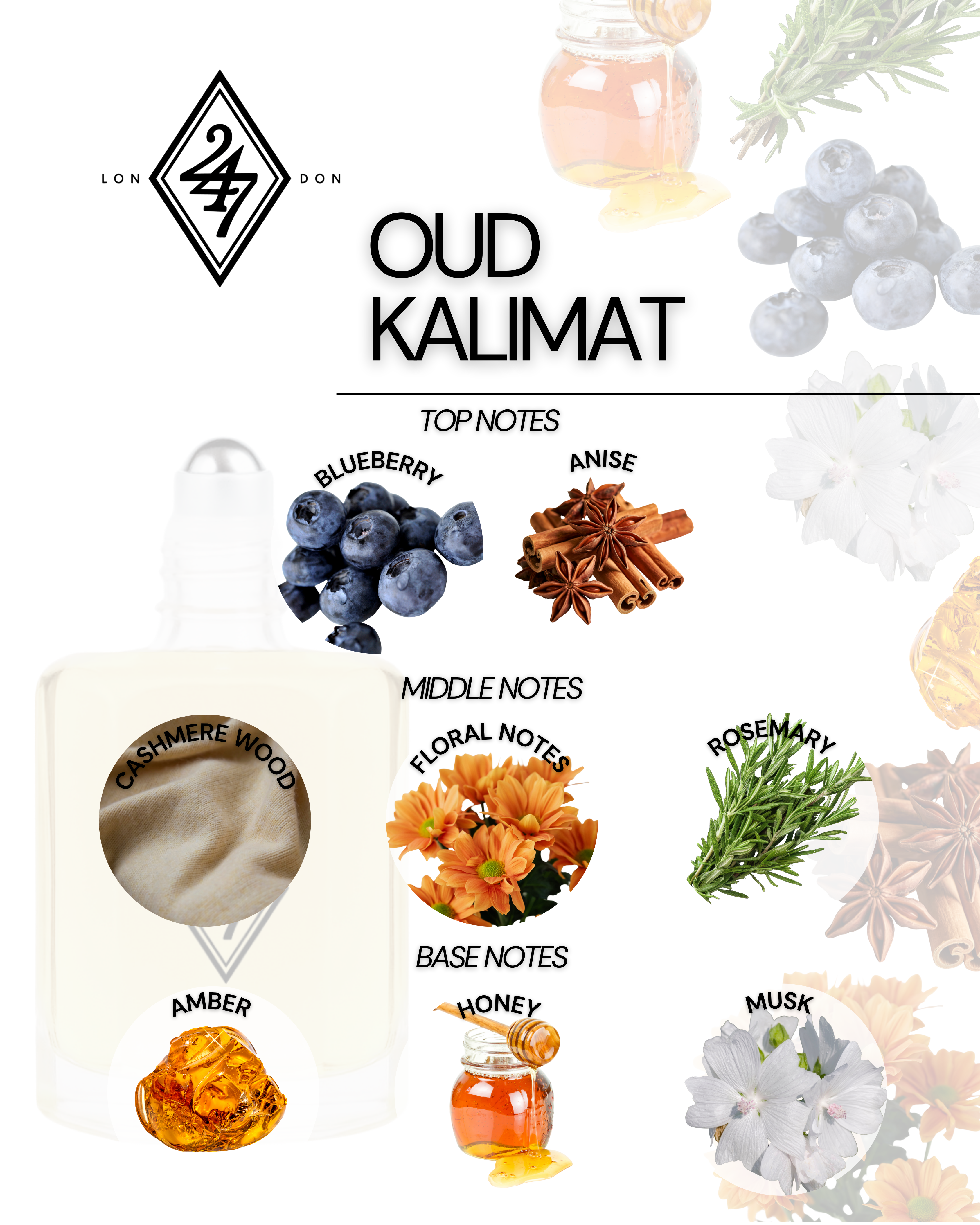 Oud Kalimat Fragrance Oil – Available in 3ml, 6ml, 12ml & 24ml. A sweet, woody blend of blueberry, amber & musk. Luxurious, elegant & long-lasting.