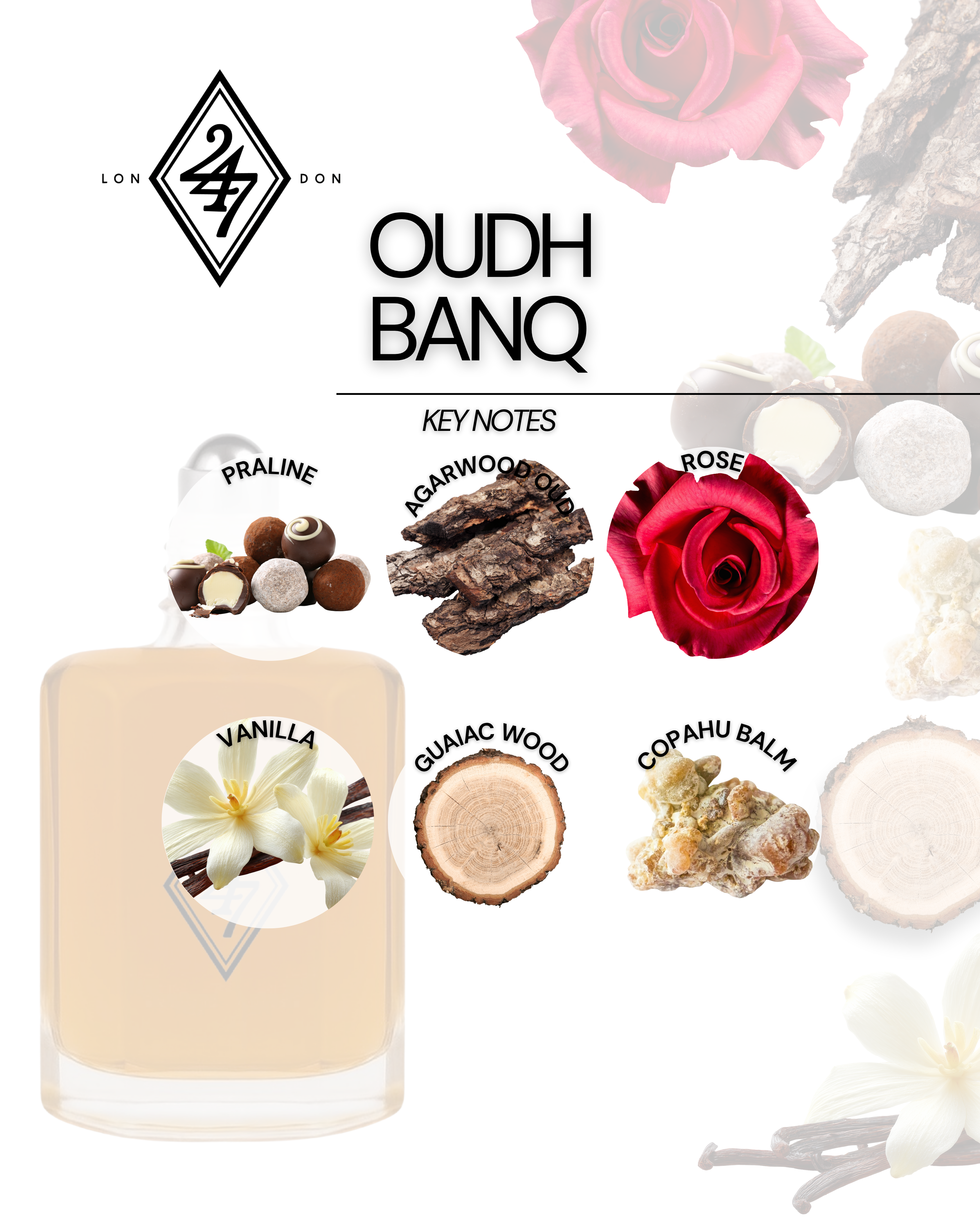 Oudh Banq Fragrance Oil – Available in 3ml, 6ml, 12ml & 24ml. A rich oud-rose oil with vanilla, praline & guaiac wood. Luxurious, elegant & long-lasting.