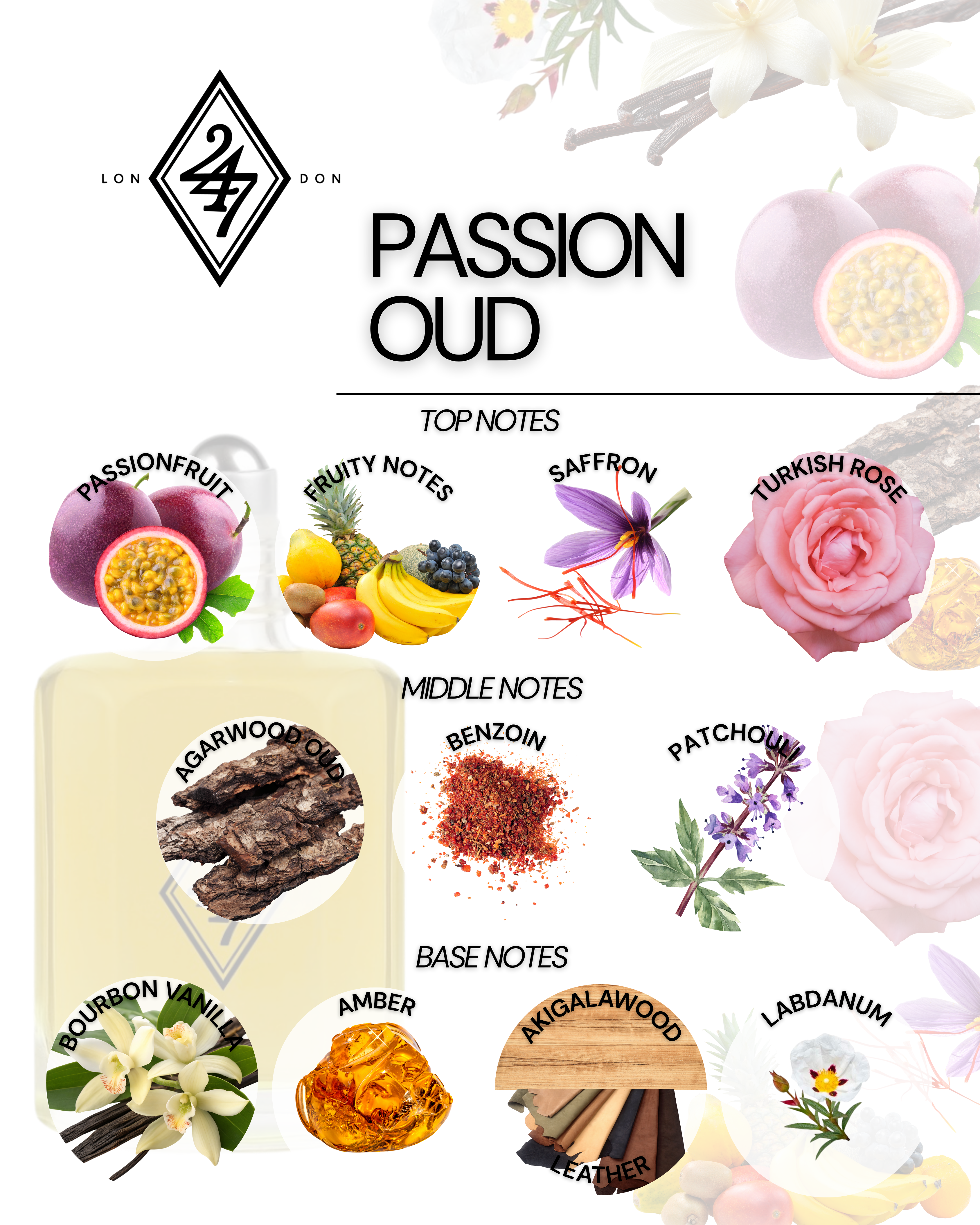 Passion Oud Fragrance Oil – Available in 3ml, 6ml, 12ml & 24ml. A luxurious oud blend with passionfruit, rose, amber & leather. Bold, elegant & long-lasting.