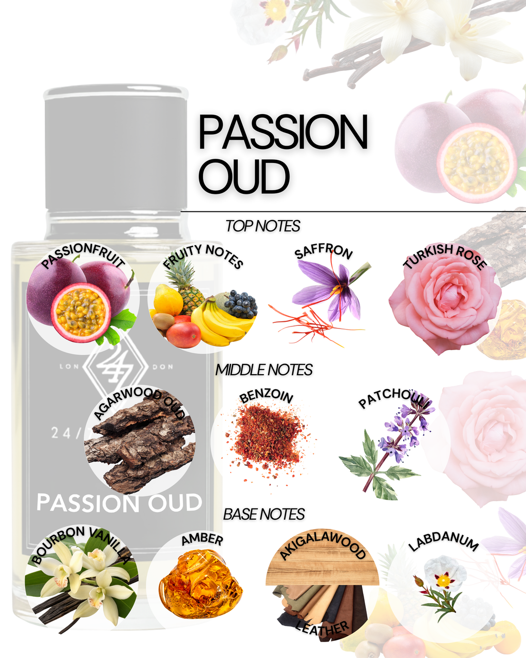 Passion Oud Eau de Parfum (50ml). A luxurious oud fragrance with passionfruit, rose, amber & leather. Bold, sensual & long-lasting.