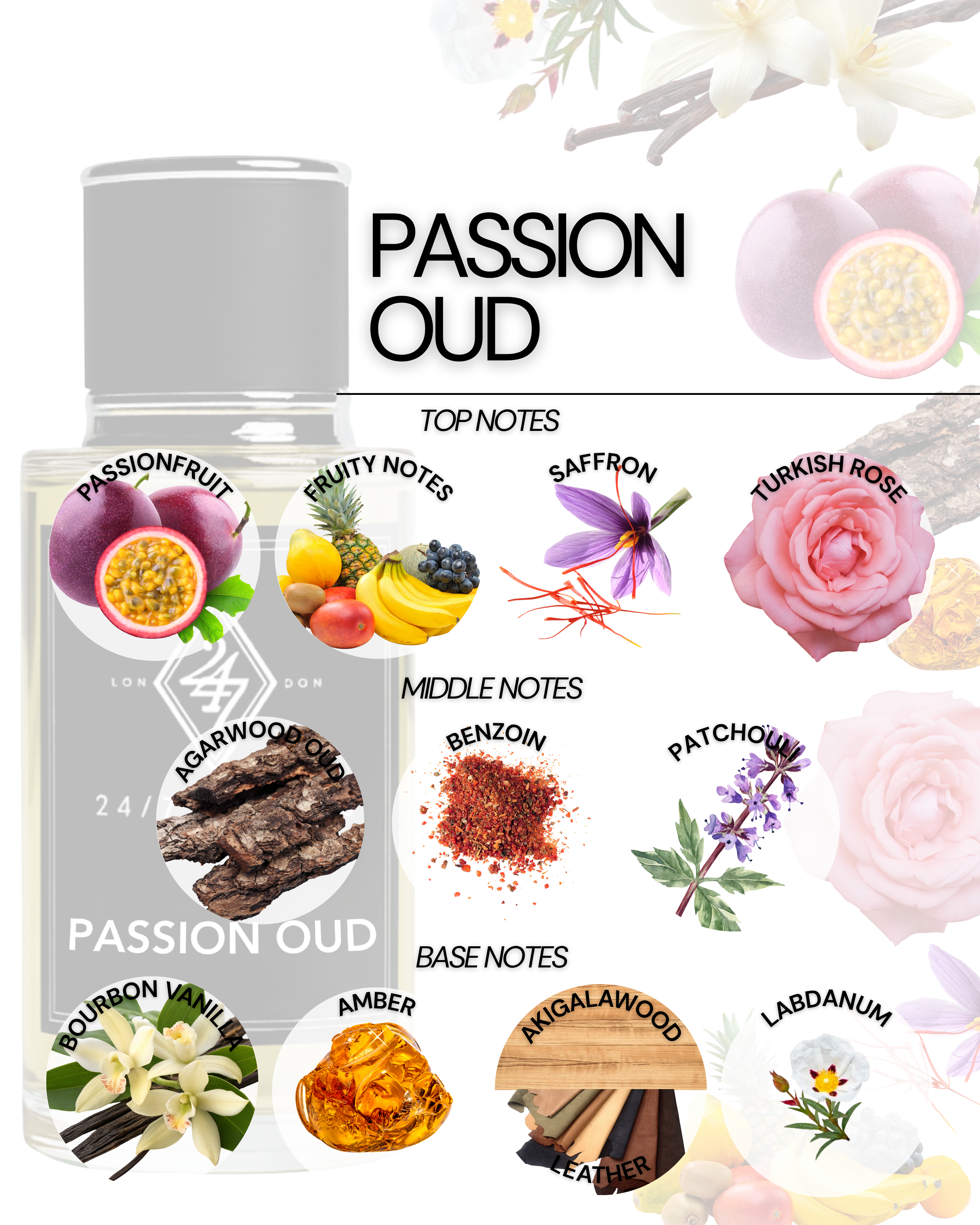 Passion Oud Eau de Parfum (50ml). A luxurious oud fragrance with passionfruit, rose, amber & leather. Bold, sensual & long-lasting.