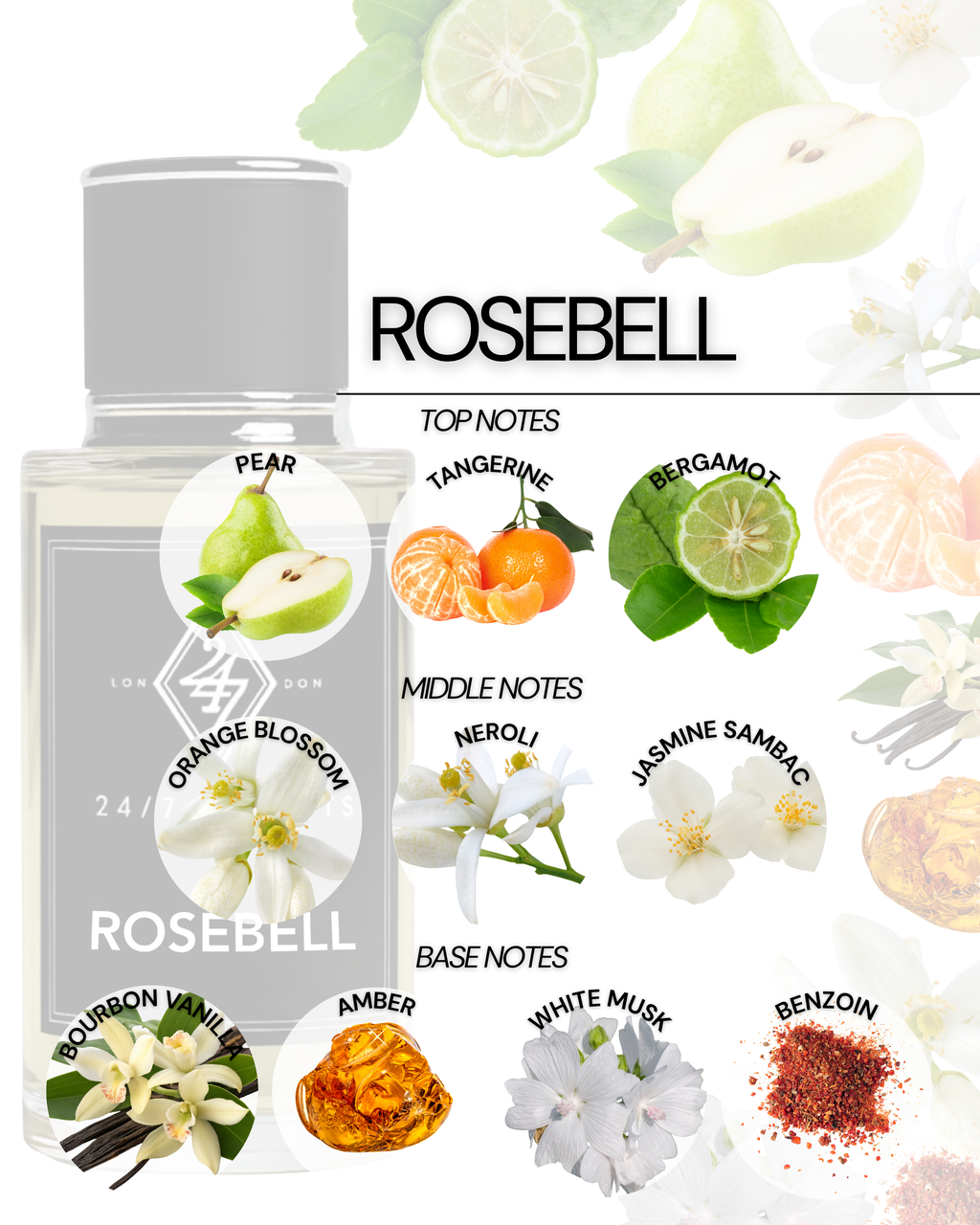 Rosebell Eau de Parfum (50ml). A fresh floral blend of pear, jasmine & vanilla amber. Feminine, elegant & long-lasting fragrance.