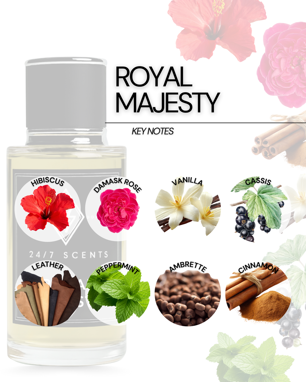 Royal Majesty Eau de Parfum (50ml). A luxurious rose, leather & vanilla blend with cinnamon & ambrette. Bold, elegant & long-lasting fragrance.