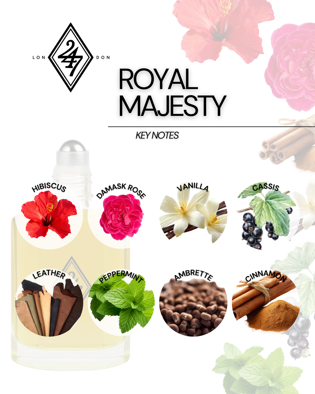 Royal Majesty Fragrance Oil – Available in 3ml, 6ml, 12ml & 24ml. A luxurious rose, leather & vanilla oil with cinnamon & ambrette. Elegant, bold & long-lasting.