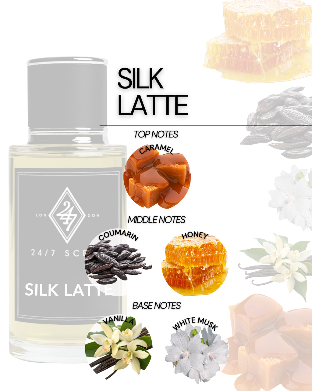 Silk Latte Eau de Parfum (50ml). A gourmand fragrance with caramel, honey, vanilla, and musk. Sweet, cosy, and long-lasting.