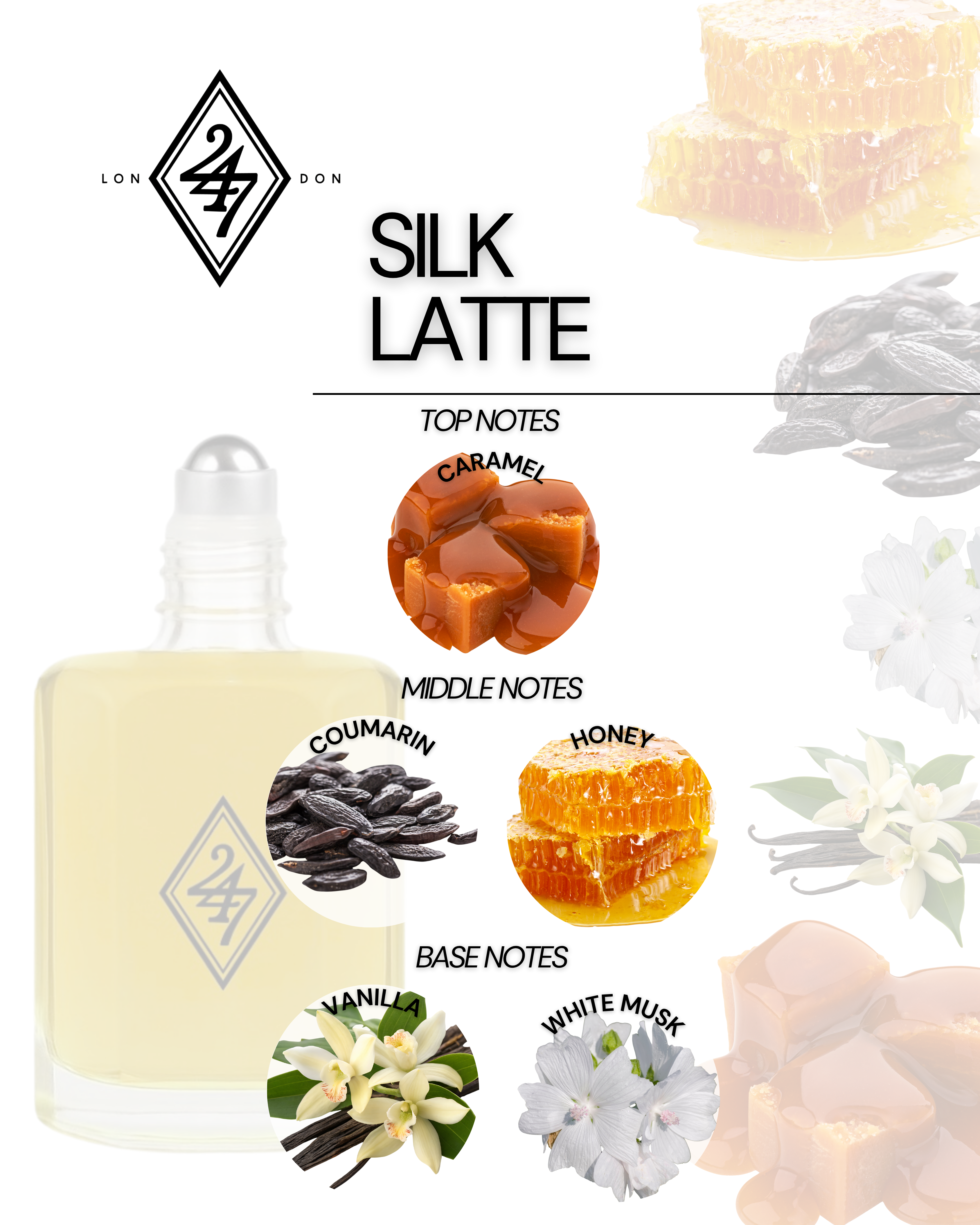 Silk Latte Fragrance Oil – Available in 3ml, 6ml, 12ml & 24ml. A sweet gourmand blend of caramel, honey, vanilla & musk. Elegant, cosy & long-lasting.