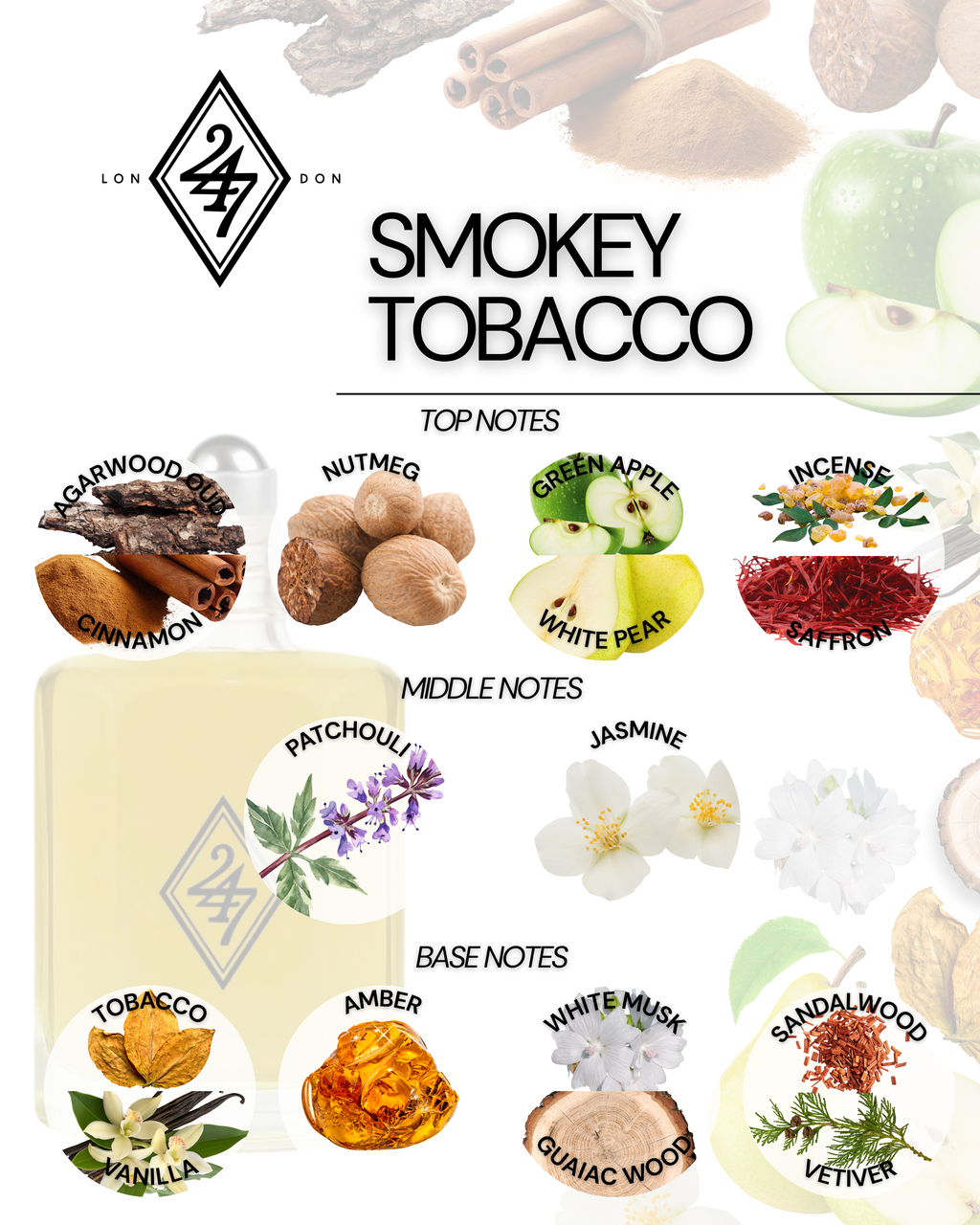Smokey Tobacco Fragrance Oil – Available in 3ml, 6ml, 12ml & 24ml. A smoky blend of oud, tobacco, vanilla & amber. Luxurious, bold & long-lasting
