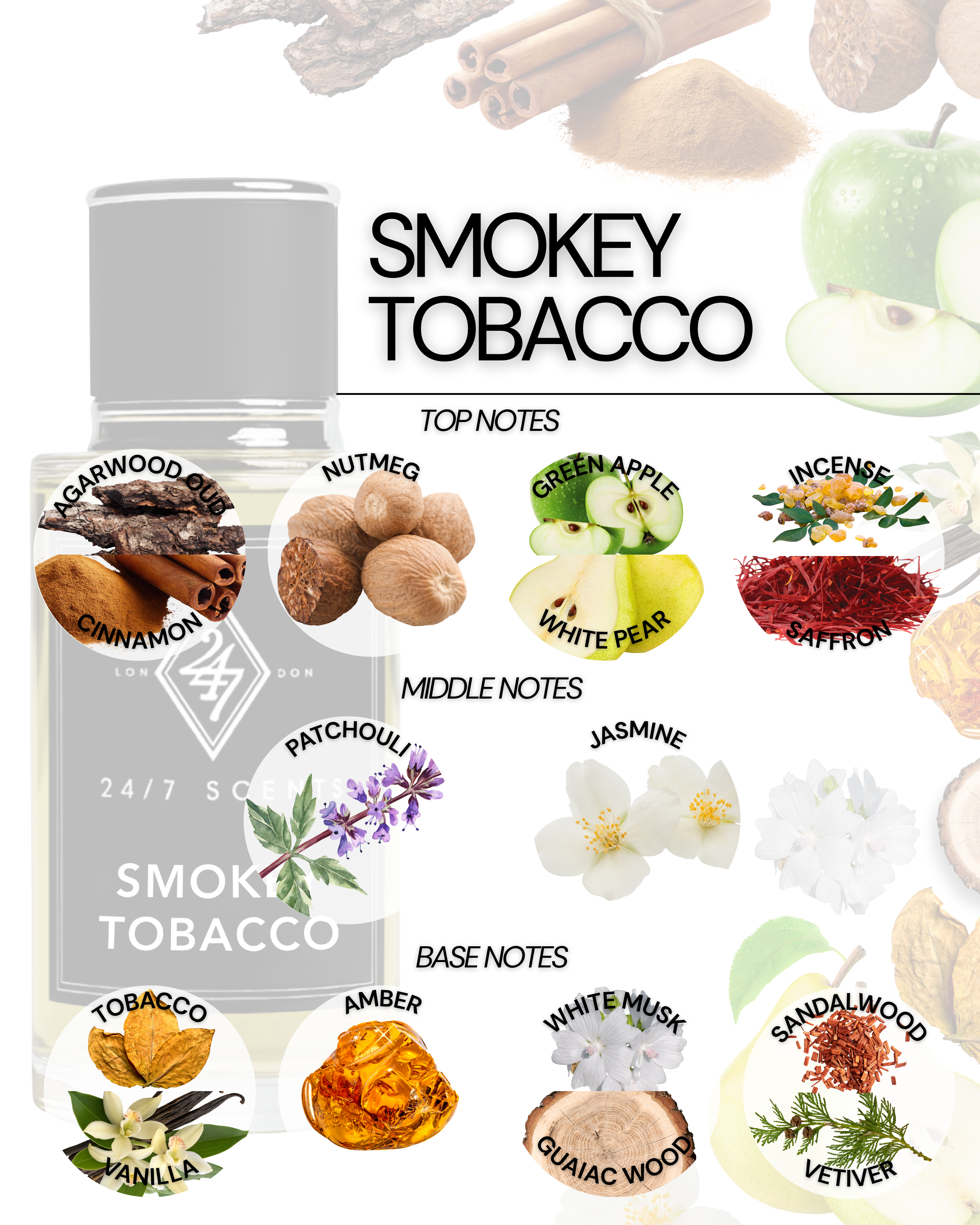 Smokey Tobacco Eau de Parfum (50ml). A bold blend of oud, tobacco, spice & amber. Luxurious, smoky & long-lasting unisex fragrance.