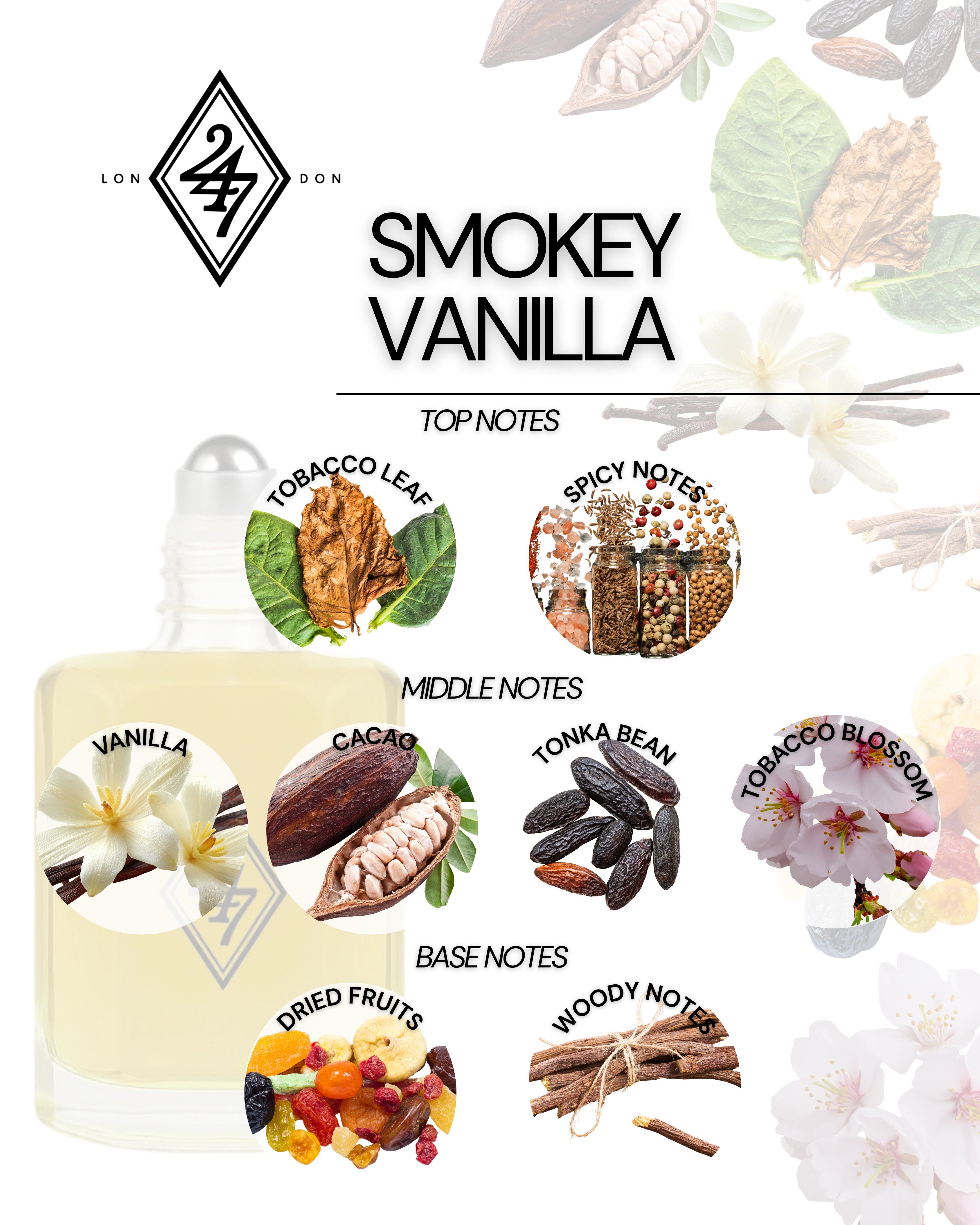 Smokey Vanilla Fragrance Oil – Available in 3ml, 6ml, 12ml & 24ml. A warm blend of vanilla, tobacco & woods. Rich, sensual & long-lasting.