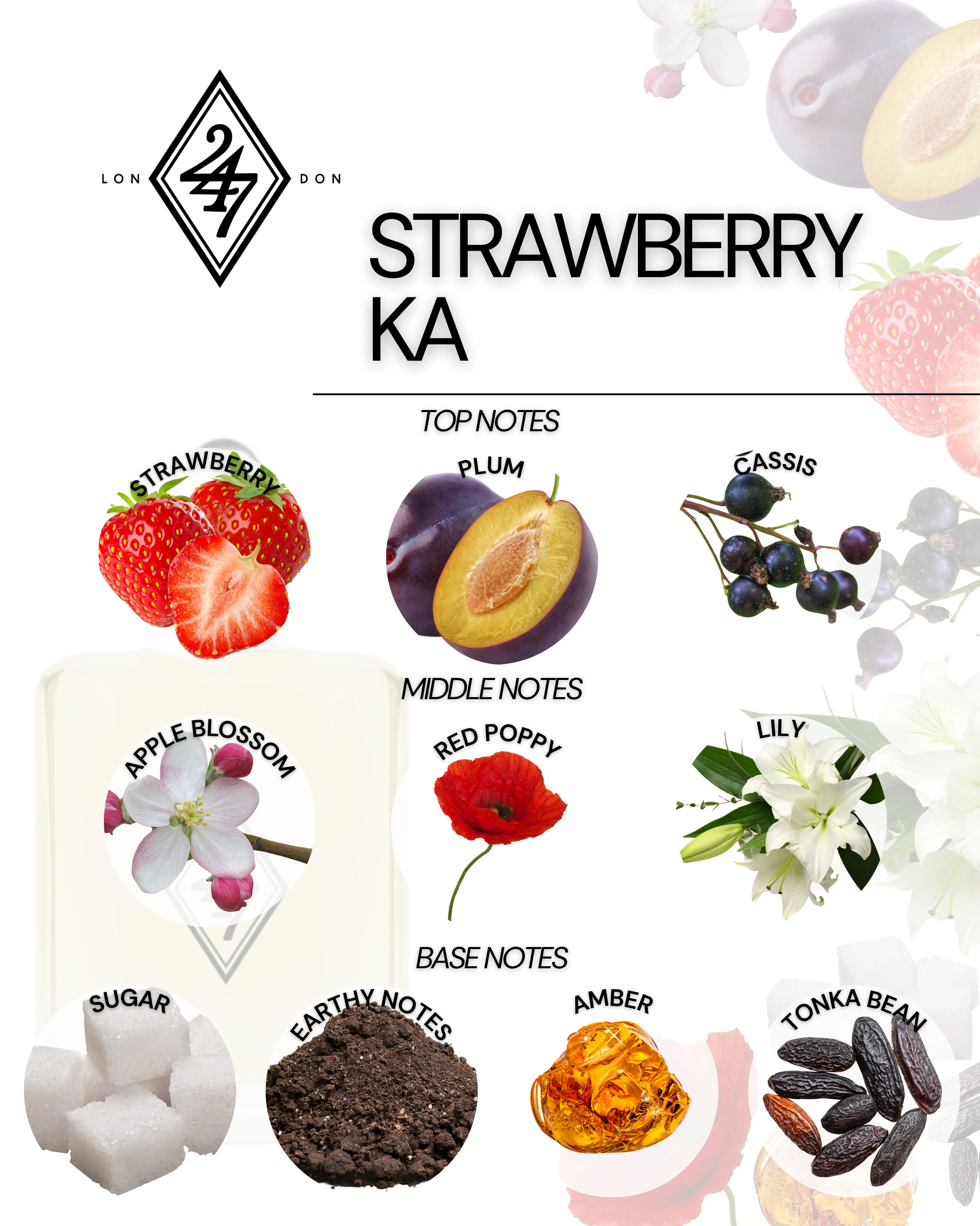 Strawberry Ka Fragrance Oil – Available in 3ml, 6ml, 12ml & 24ml. A fruity-floral oil with strawberry, plum, amber & tonka bean. Sweet & long-lasting.