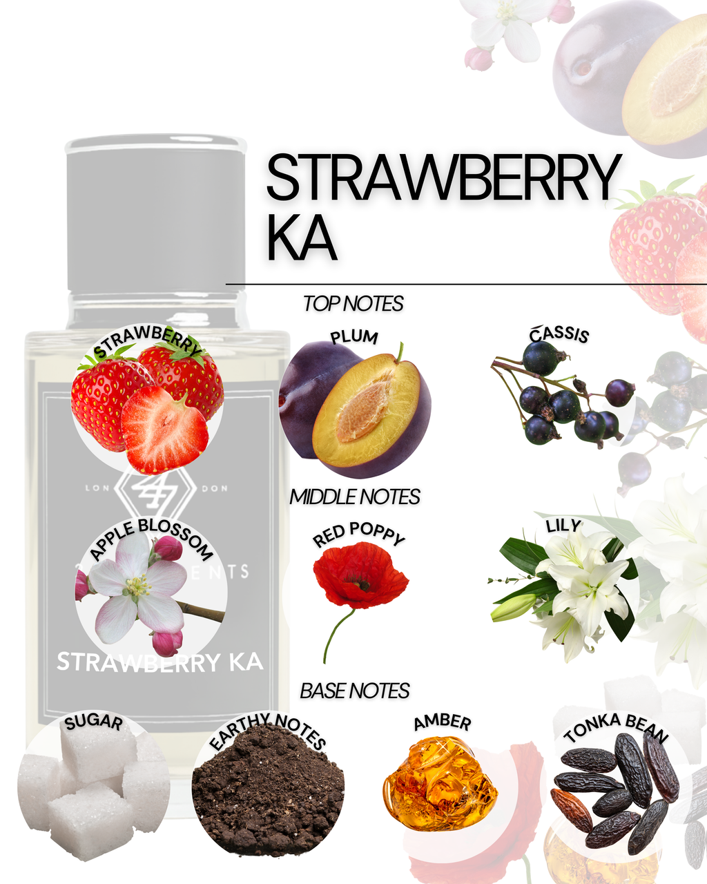 Strawberry Ka Eau de Parfum (50ml). A fruity-floral fragrance with strawberry, apple blossom, amber, and tonka bean. Playful, elegant, and long-lasting.