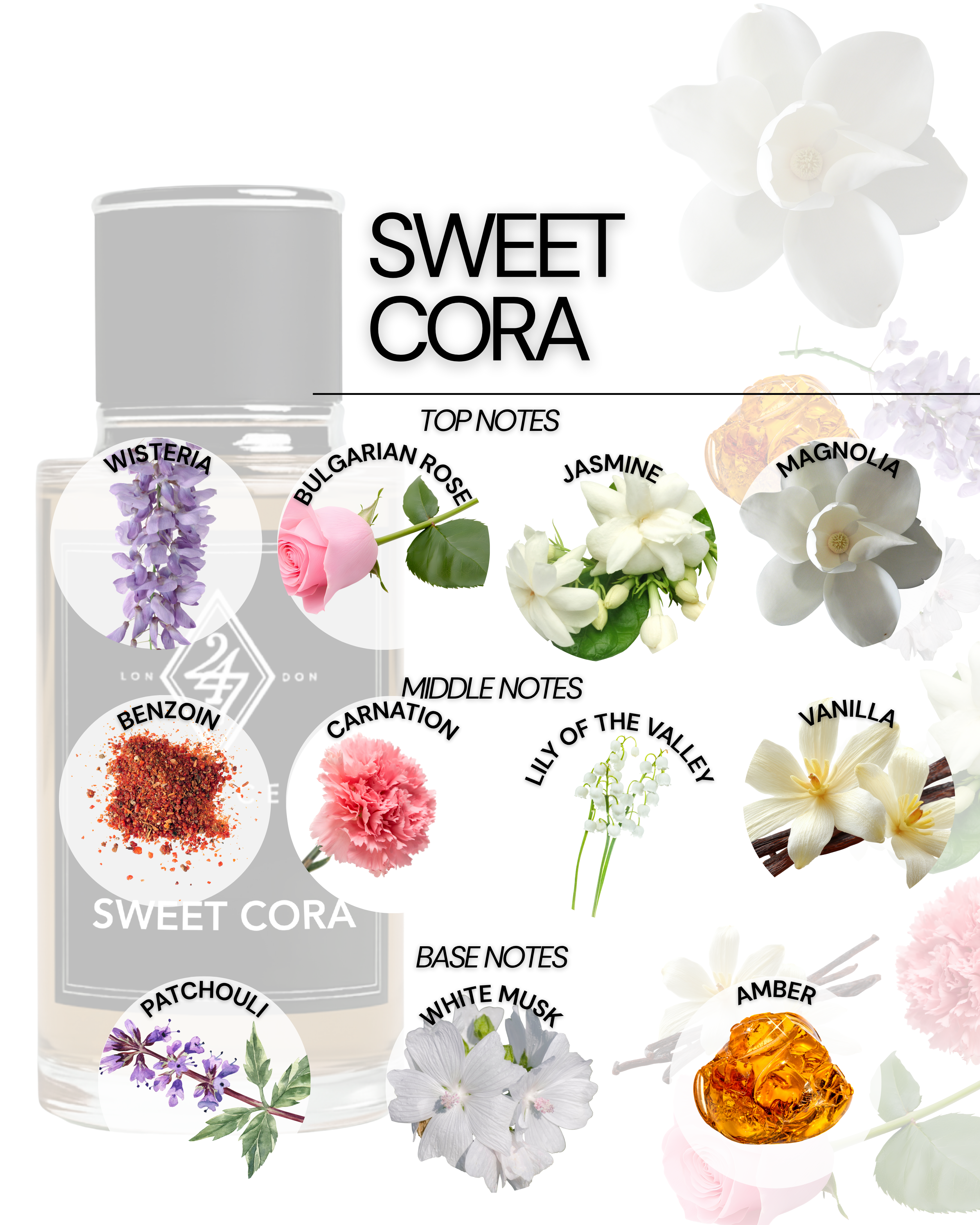 Sweet Cora Eau de Parfum (50ml). A luxurious floral fragrance with rose, jasmine, vanilla, and amber. Elegant, long-lasting, and refined.