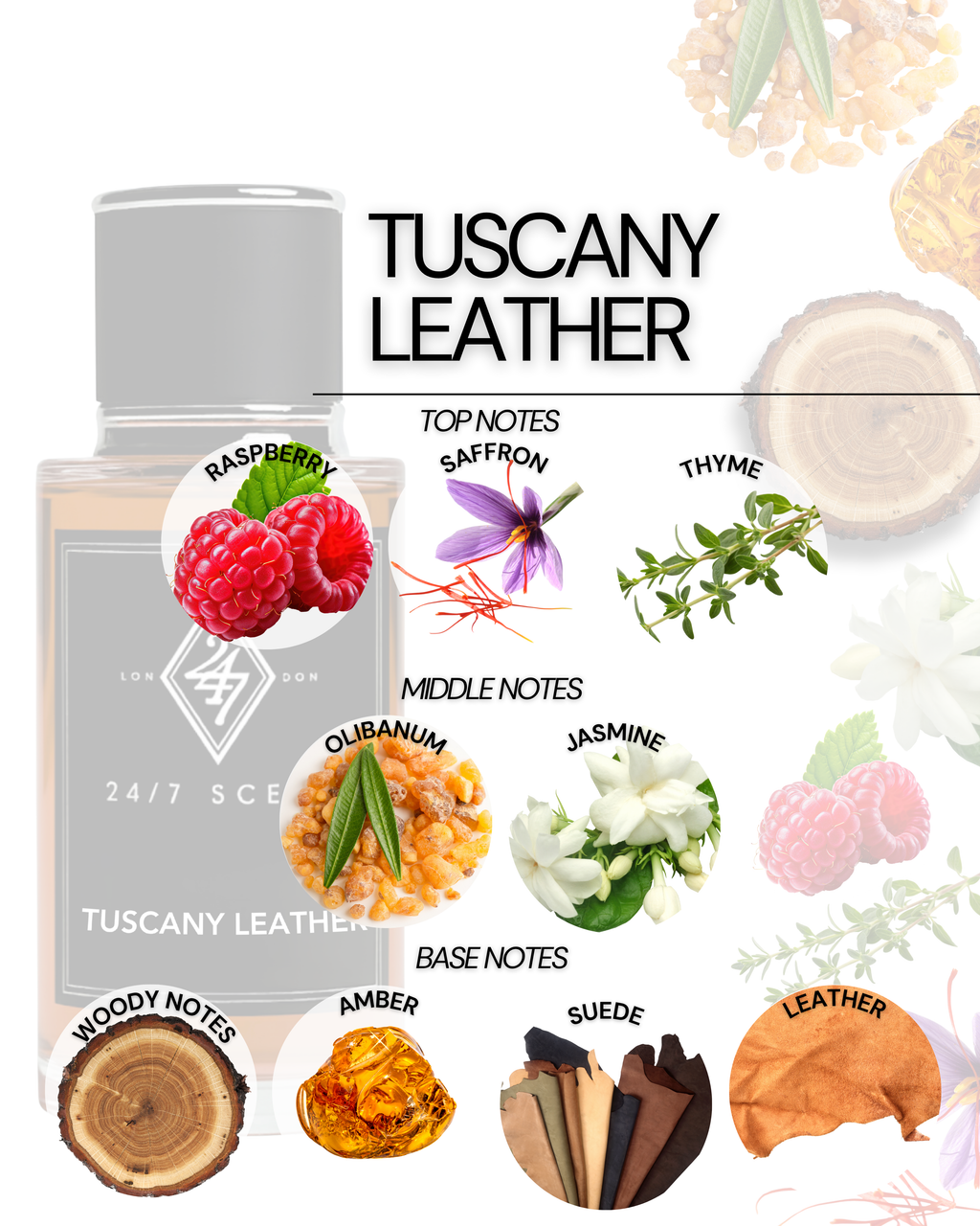 Tuscany Leather Eau de Parfum (50ml). A bold leather fragrance with saffron, raspberry, amber, and suede. Powerful, refined, and long-lasting.