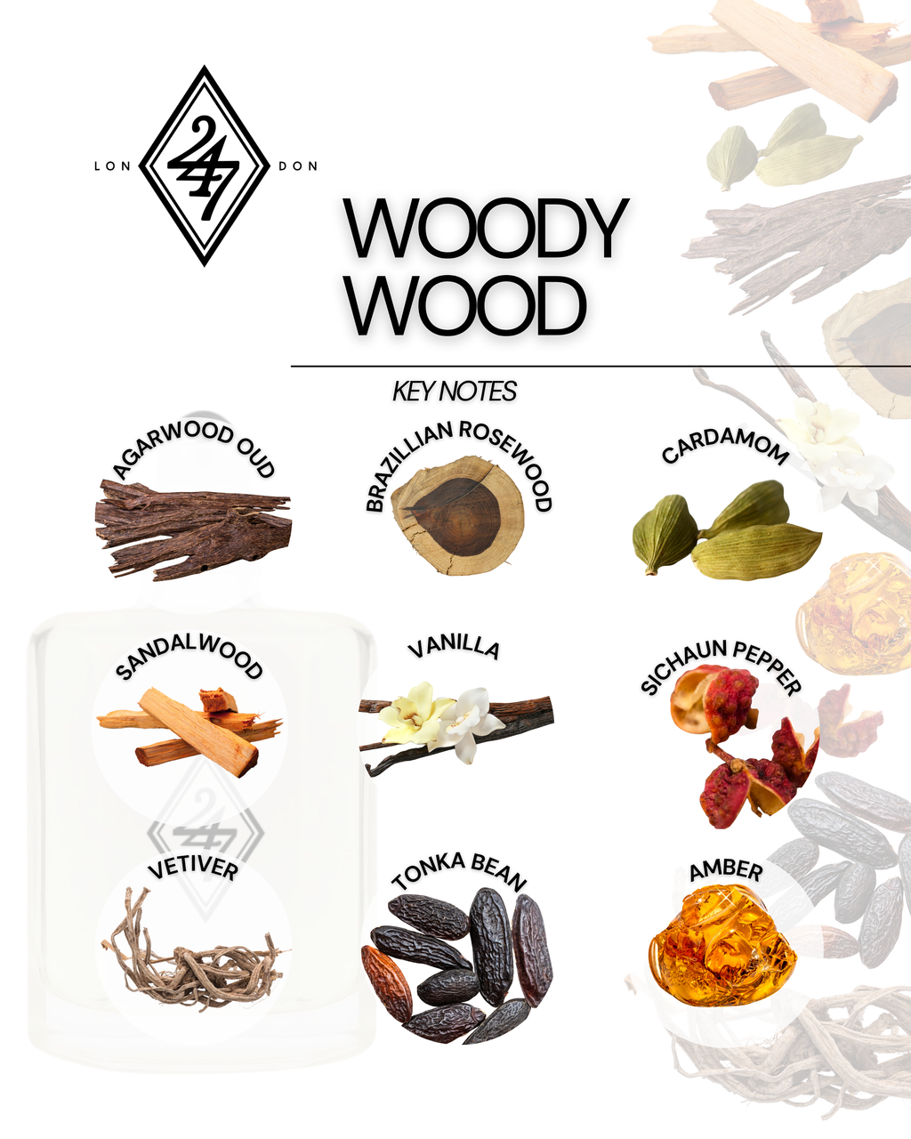 Woody Wood Perfume Oil – Alcohol-free, long-lasting fragrance oil with agarwood, Brazilian rosewood, cardamom, sandalwood, vanilla, tonka bean, amber & vetiver. Available in 3ml, 6ml, 12ml & 24ml sizes.