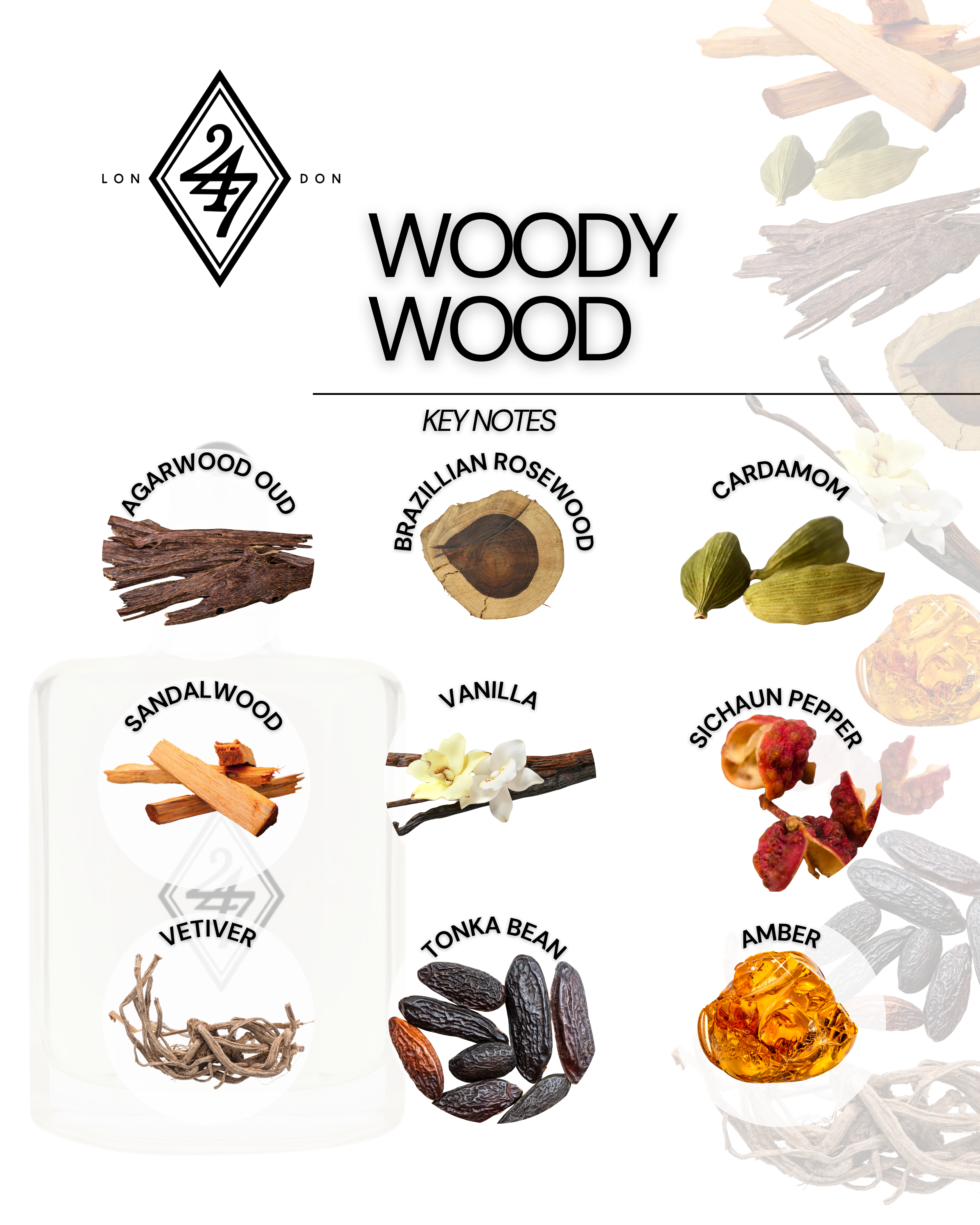 Woody Wood Perfume Oil – Alcohol-free, long-lasting fragrance oil with agarwood, Brazilian rosewood, cardamom, sandalwood, vanilla, tonka bean, amber & vetiver. Available in 3ml, 6ml, 12ml & 24ml sizes.
