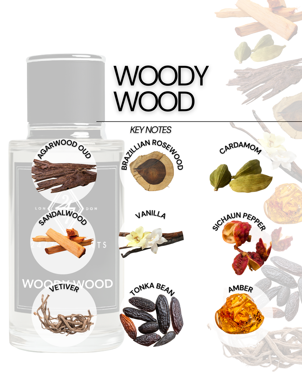 Woody Wood (50ML)